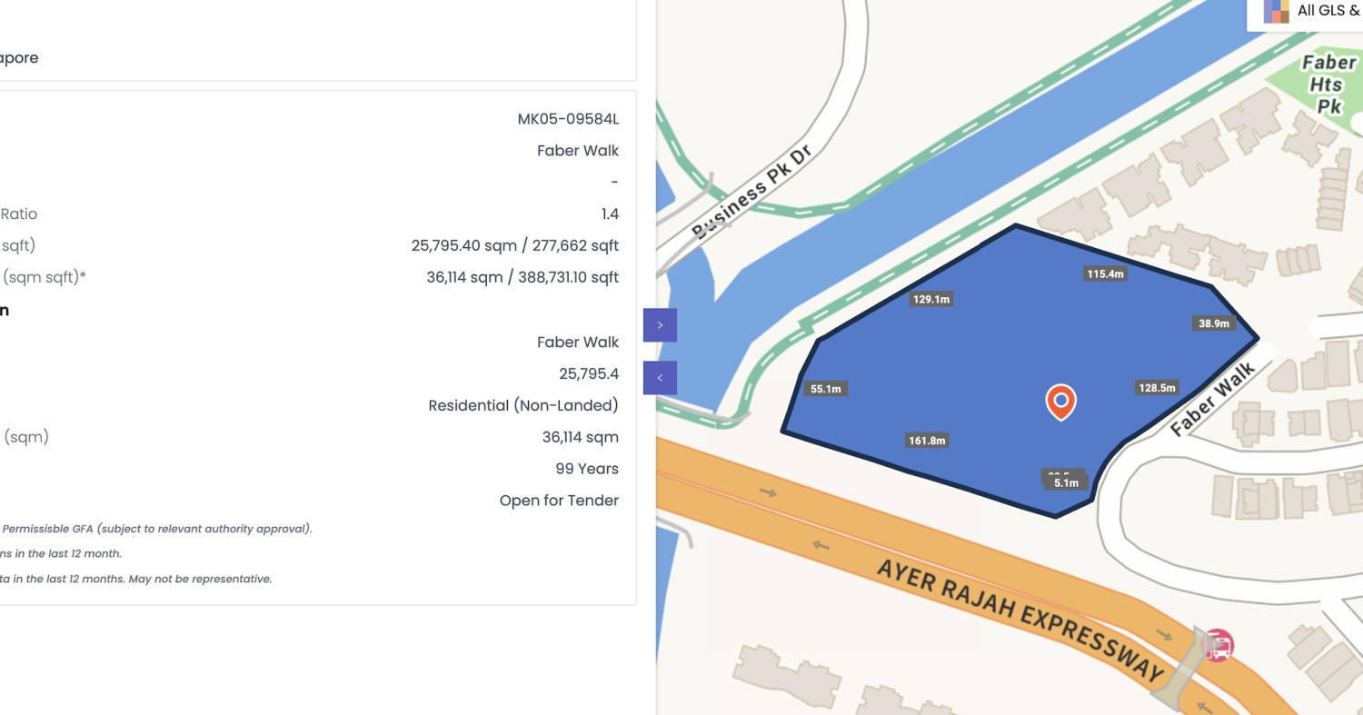GuocoLand-led JV submits highest bid of $900 psf ppr for Faber Walk GLS site
