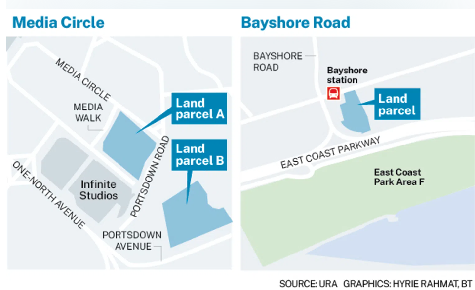 URA launches three sale sites at Media Circle, Bayshore Road