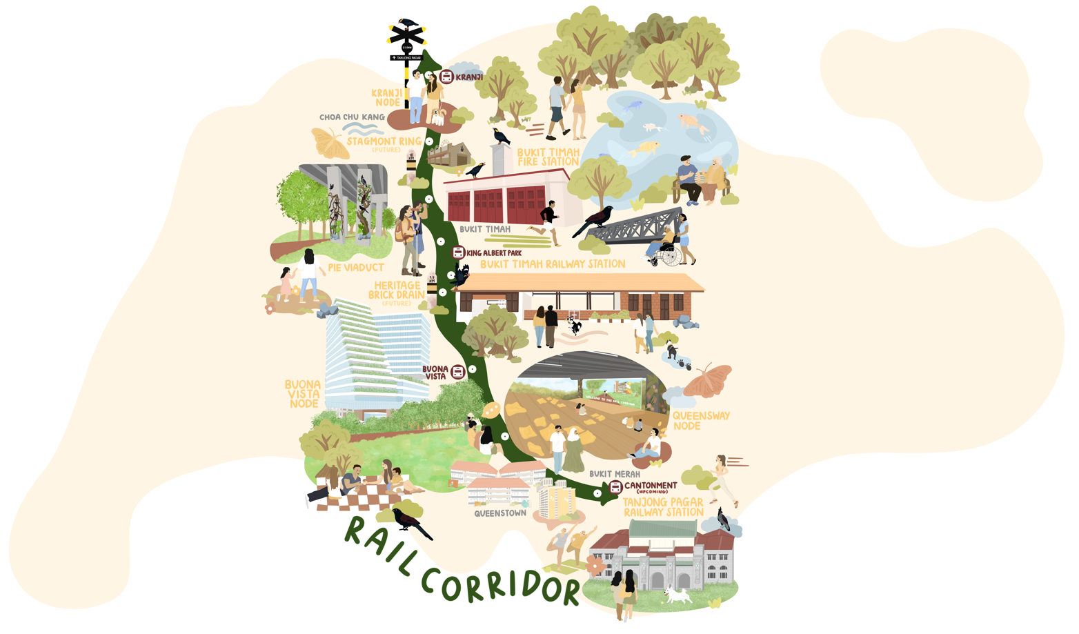 'From Rail to Trail' Rail Corridor Exhibition