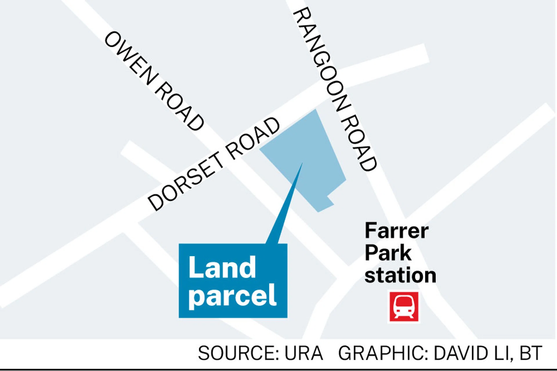 UOL-led consortium places top bid of S$524.3 million for Dorset Road private-housing site