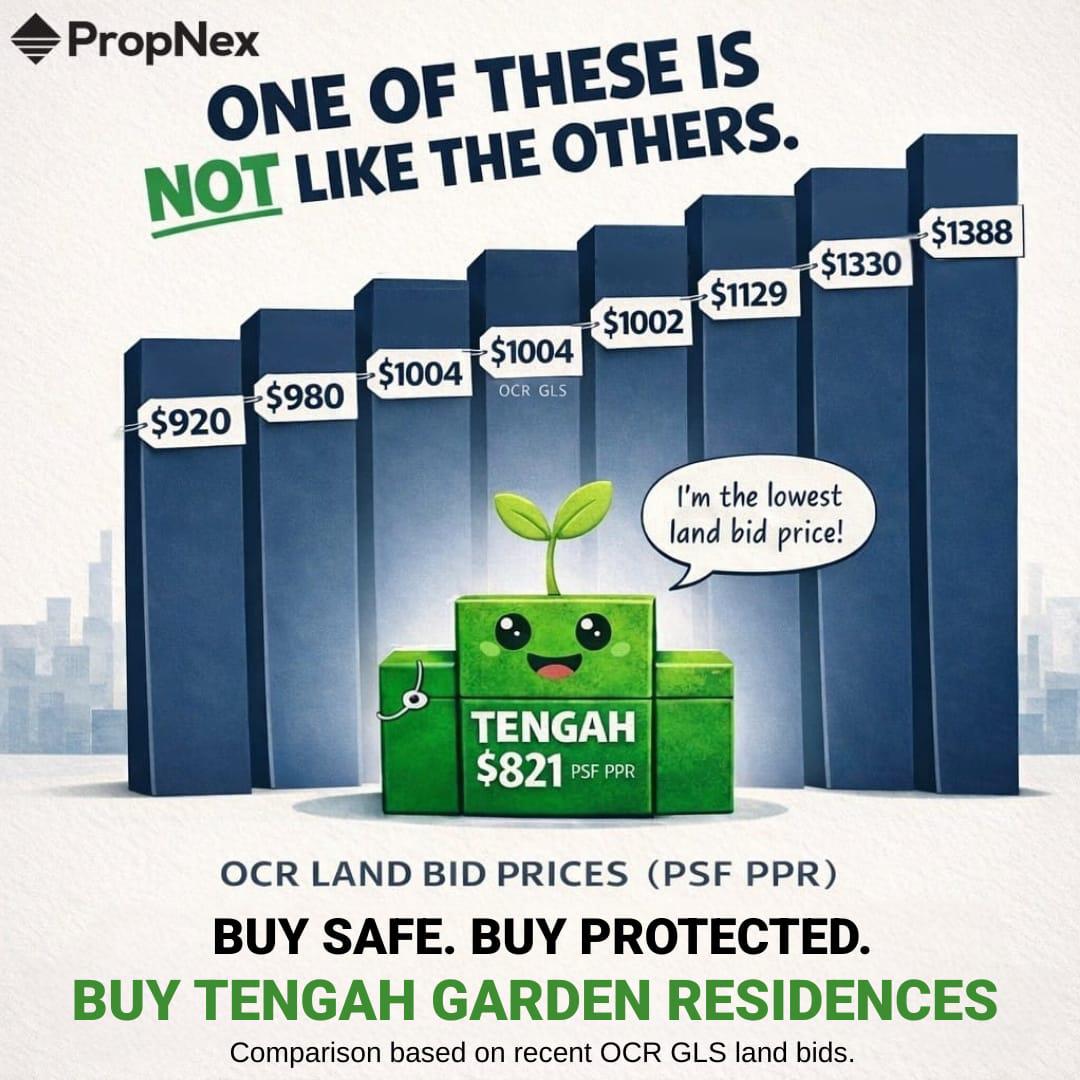Why Tengah Garden Residences is a Safe Property Buy in 2026
