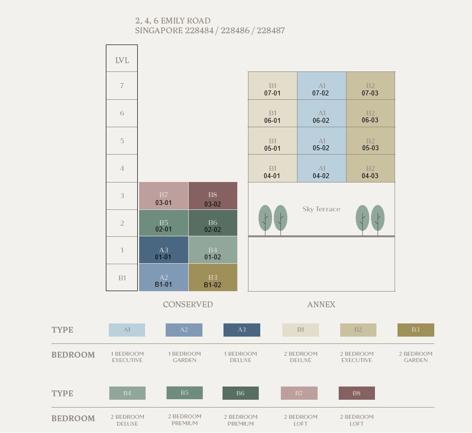 Duet @ Emily schematic diagram conserved block annex layout