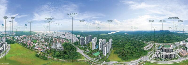 Narra Residences Dairy Farm greenery and surrounding environment