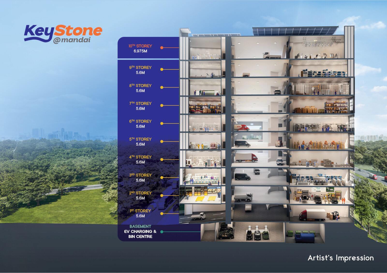 Keystone at Mandai floor layout diagram