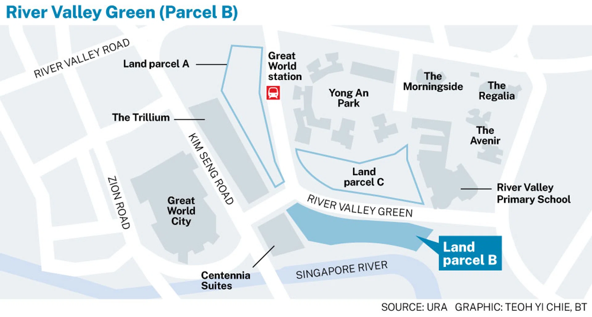 GuocoLand places top bid of S$627.8 million for River Valley plot next to Great World MRT station